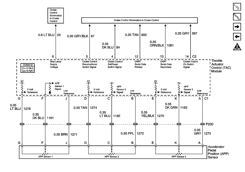 TAC module wiring harness replaceable? - CorvetteForum - Chevrolet